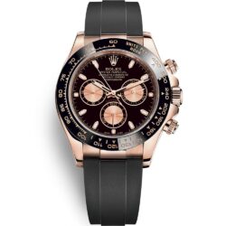 Rolex Daytona - M126515LN-0021 Replica